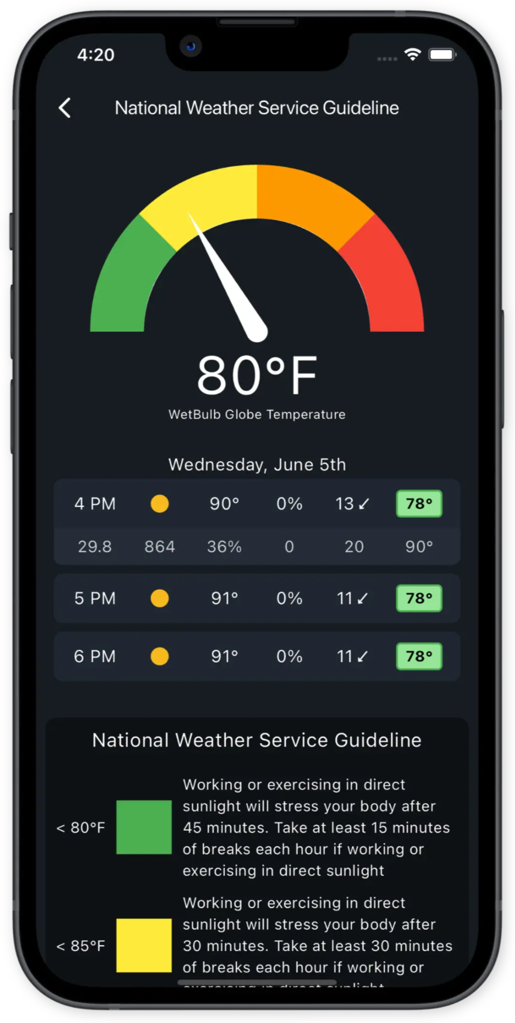 Access heat stress information from proprietary Tempest Weather Systems